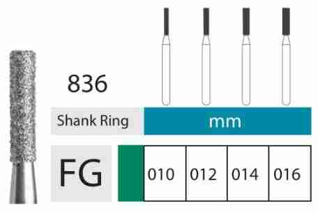 فرز فیشور صاف توربین GZ-836